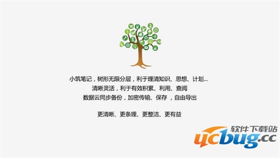 小筑笔记精简版