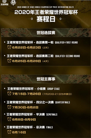 2020王者荣耀世冠杯赛程一览
