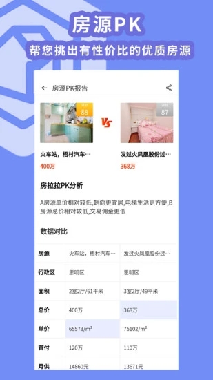 房拉拉app截图1