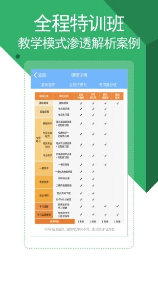 医学考试宝典app截图2