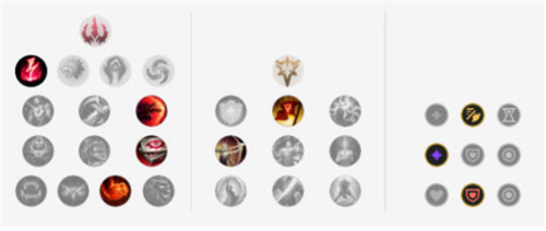 英雄联盟德玛西亚皇子加点推荐