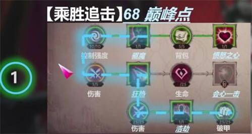 暗黑破坏神不朽猎魔人巅峰加点推荐