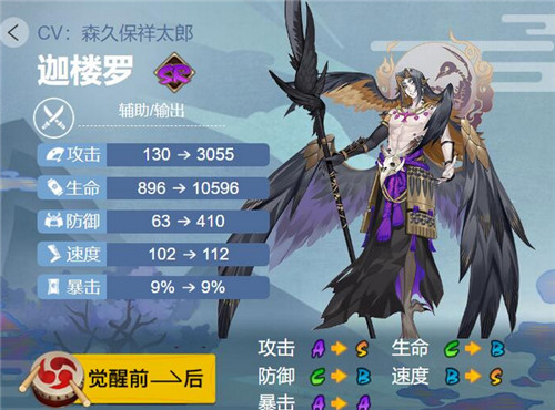 阴阳师2022迦楼罗御魂搭配攻略