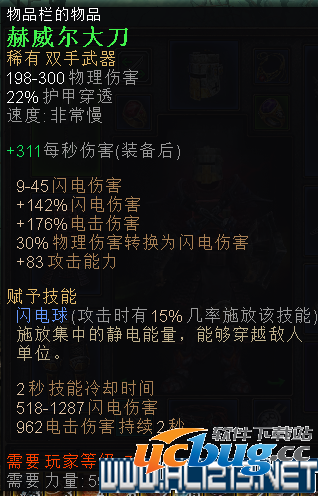 《恐怖黎明》固定刷绿装位置在哪？