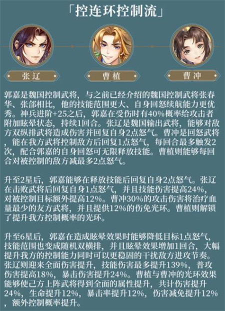 三国云梦录郭嘉技能怎么样