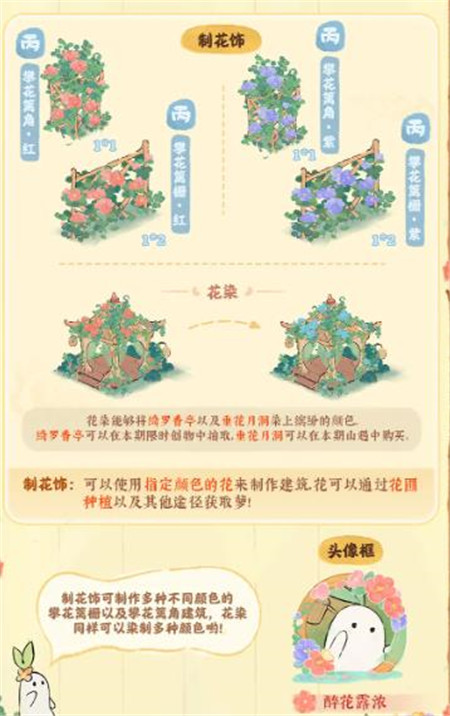 桃园深处有人家全新主题限时创物池有什么