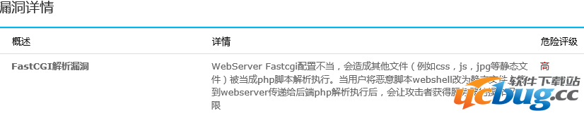 在PHP中使用FastCGI解析漏洞分析及修复方案介绍