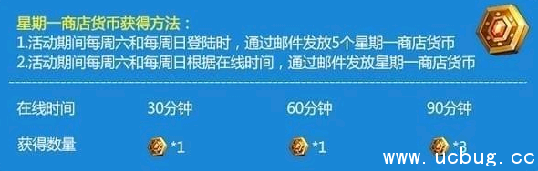 《冒险岛2》星期一商店货币怎么得