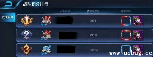 《王者荣耀》高渐离战队皮肤怎么获得