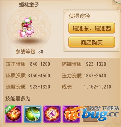 梦幻西游手游蟠桃童子怎么加点