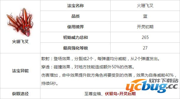 魔天记手游火珊飞叉怎么样,魔天记手游火珊飞叉好吗 魔天记手游火珊飞叉怎么样,魔天记手游火珊飞叉好吗