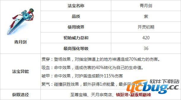 魔天记手游青月剑怎么样,魔天记手游青月剑好吗 魔天记手游青月剑怎么样,魔天记手游青月剑好吗