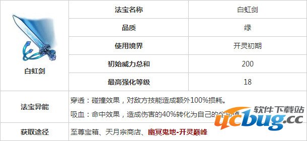 魔天记手游白虹剑怎么样,魔天记手游白虹剑好吗 魔天记手游白虹剑怎么样,魔天记手游白虹剑好吗