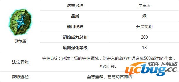 魔天记手游灵龟盾怎么样,魔天记手游灵龟盾好吗 魔天记手游灵龟盾怎么样,魔天记手游灵龟盾好吗