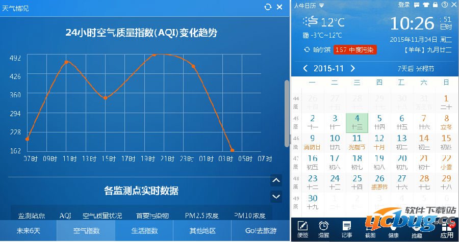 人生日历帮你查询雾霾天气,雾霾天气预报怎么查询?
