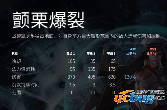 虚荣暴风守卫凯瑟琳怎么样 暴风守卫凯瑟琳技能属性详解5