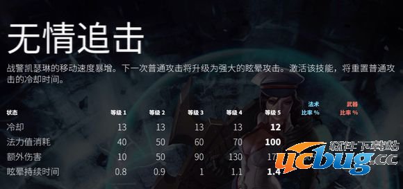 虚荣暴风守卫凯瑟琳怎么样 暴风守卫凯瑟琳技能属性详解3