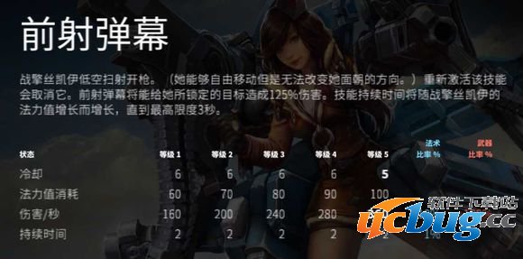 虚荣战擎丝凯伊怎么样 战擎丝凯伊技能属性详解6