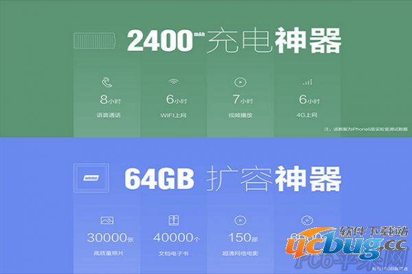 iPhone扩容神器是什么东东？