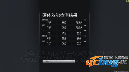 《彩虹六号围攻》中端显卡怎么设置画面合适呢