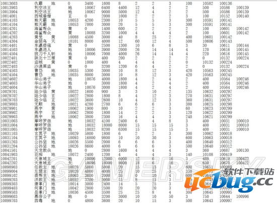 《侠客风云传》存档修改方法（不用修改器）