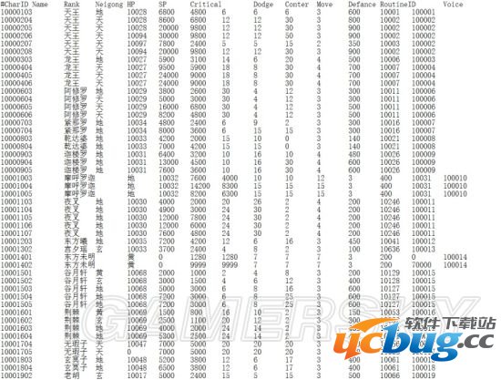 《侠客风云传》存档修改方法（不用修改器）