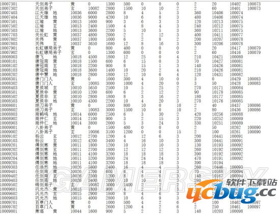 《侠客风云传》存档修改方法（不用修改器）