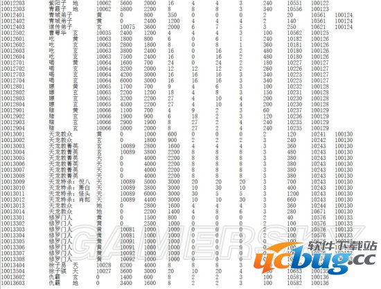 《侠客风云传》存档修改方法（不用修改器）