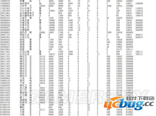 《侠客风云传》存档修改方法（不用修改器）