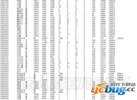 《侠客风云传》存档修改方法（不用修改器）