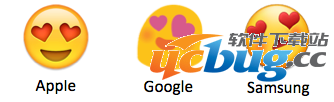 9个emoji表情在不同手机上的有不同的意义