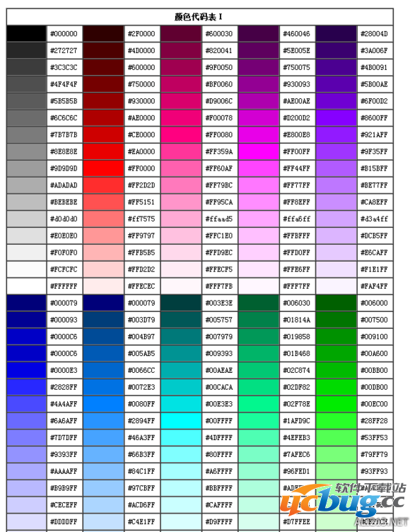 《伤害世界》名字大小及颜色怎么修改