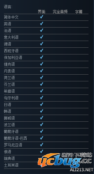 《美国卡车模拟》中拥有多国语言，也包括简体中文
