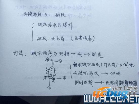 《怪物猎人Online》游戏中的尾晶蝎怎么打？