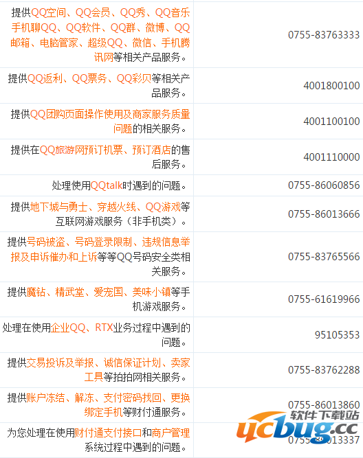 微信公众号被封了怎么解封？