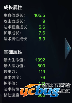 全民超神寒冬之心奥卡姆属性