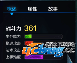 全民超神机械姬属性