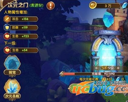 艾尔战记次元之门怎么进化 次元之门玩法详解