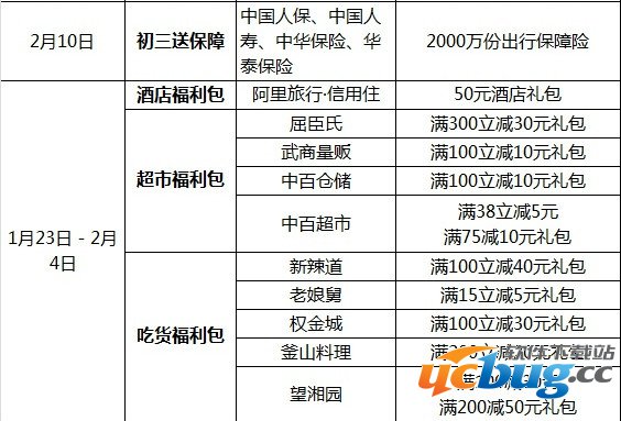 支付宝春节红包怎么抢及春节红包时间段