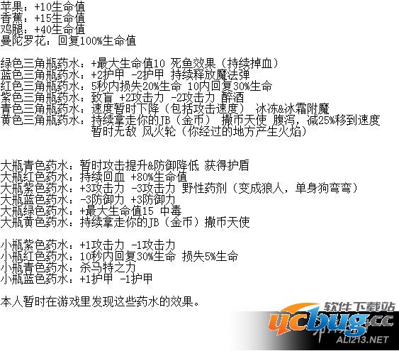 《失落城堡》中药水都有什么作用？