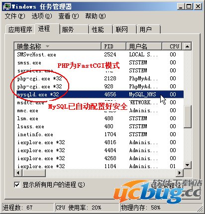 MySQL自动配置好安全