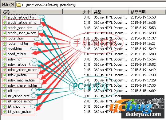 dedecms织梦系统PC站怎么跟手机端内容同步？