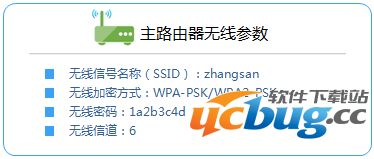 TP-LINK路由器[TL-WDR5510]2.4G无线桥接(WDS)如何设置？