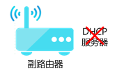 TP-LINK路由器[WDS桥接功能]如何扩展无线网络？
