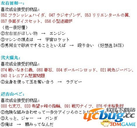 《超级弹丸论破2》全员希望碎片在哪
