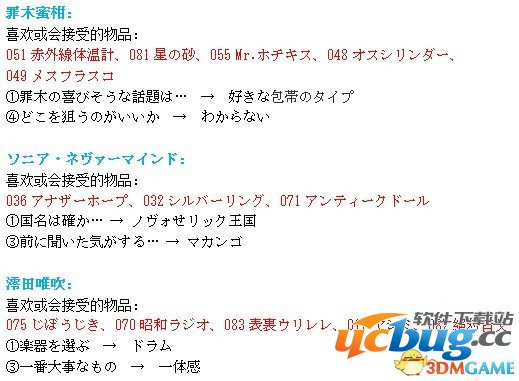 《超级弹丸论破2》全员希望碎片在哪