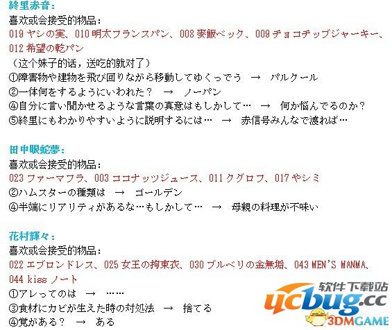 《超级弹丸论破2》全员希望碎片在哪