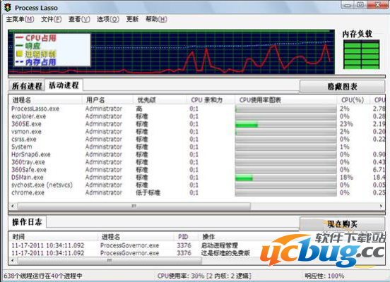 Process Lasso进程优化工具怎么使用？