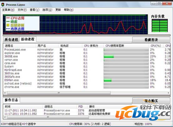 Process Lasso进程优化工具怎么使用？