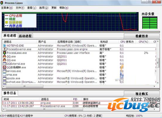 Process Lasso进程优化工具怎么使用？